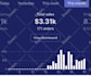 build 7 figure shopify dropshipping store, shopify website