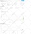 increase domain rating ahrefs dr domain authority da ur with authority backlinks