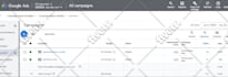 setup ROI focused google ads campaign for real estate agent