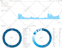 drive real organic web traffic visitors from arab countries
