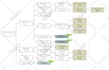 research your genetic genealogy dna