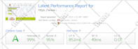 do wordpress speed optimization, website speed, wordpress optimization