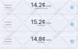 fix wordpress issues, fix wordpress error, wordpress bug fix