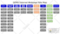 design premium infographics, organization chart and diagram