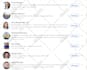 be your social media manager and appointment setter