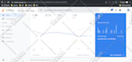 configure google analytics 4,search console, robots, sitemap