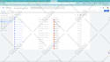 setup meta facebook pixel, capi, server side tracking by GTM