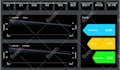 create professional google data studio , looker studio dashboard