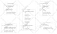 design database, er diagram, best sql server queries optimization plsql etl ssis