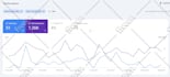 optimize website onpage, offpage SEO service wordpress shopify wix squarespace