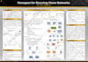design an impactful scientific and technical poster presentation