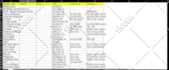 do python web scraping, data scraping, and data mining