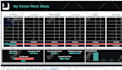 be your google sheets ninja to build or fix your spreadsheet