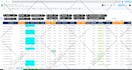be microsoft excel expert and google sheets