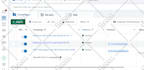 do your facebook ads campaign, fb ads, fb advertising, and instagram ads