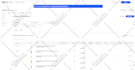 setup and optimize amazon wayfair ebay etsy walmart PPC campaign advertising ads