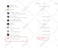 update your android or IOS app and fix issues, remove bugs