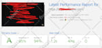 do speed optimization for your wordpress site
