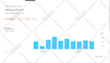 send low bounce rate web traffic with 120 sec visit duration
