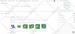 do product postings on alibaba, bulk listings on cheap rate