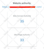 increase domain rating ahrefs dr ur domain authority moz da tf by seo backlinks