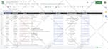 excel data entry, copy paste and virtual assistant job