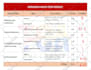 train you to achieve 8 bands in ielts