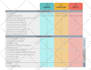 design psd and ai price list or price comparison chart