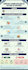 design, format and edit word document and powerpoint presentation