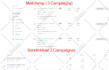 design mailchimp email template