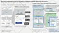 build bubble web app bubble io bubble app developer bubble mvp bubble website