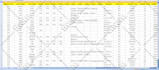 do perfect data entry, copy paste and web research