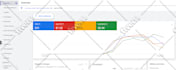 fix or setup google shopping ads and product listing on merchant center