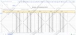 do automation in excel, google sheets, vba, macros, formulas, app script