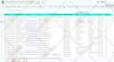 do targeted b2b lead generation and find valid email address