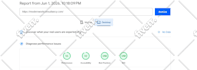 build,redesign, revamp wordpress website development, ecommerce website design