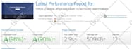 do super fast wordpress speed optimization with free CDN