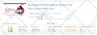speed up wordpress website for google core web vitals