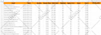 collect niche targeted valid and clean bulk email list