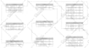 design and normalize database for your project