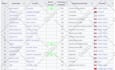 do data entry, web research, excel data entry, typing, copy paste