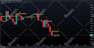create any script in tradingview pinescript