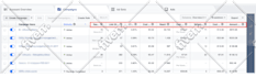 do facebook marketing, advertising, fb ads campaign,fb advertising, instagram ad