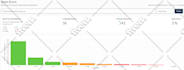 disavow bad backlinks, remove negative SEO penalty, toxic links file
