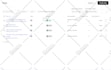 build advanced n8n automation workflows and ai agents