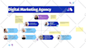 do HR documentation, salary sheets, policies, and HR virtual assistant tasks
