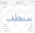 make your amazon to ebay business policies
