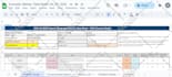 be expert in excel spreadsheet, google sheets, excel formulas, vba