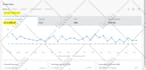 create and manage walmart dropshipping store