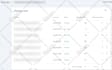 expertly fix opencart errors, bugs, and customization issues